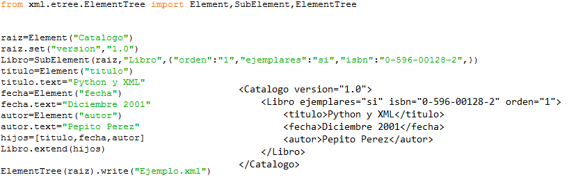 Código ejemplo guardar XML